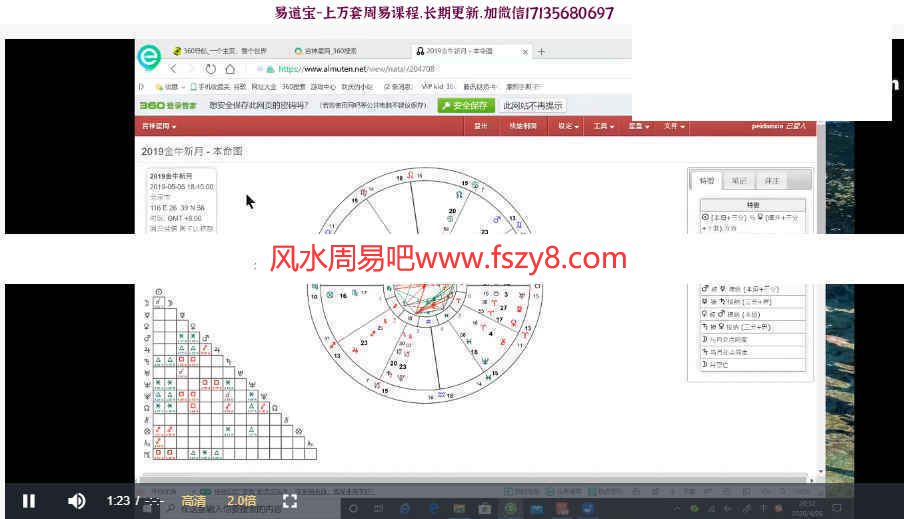 2021裴恩金融占星录像17集百度云 裴恩金融占星金融占星学课程(图6)