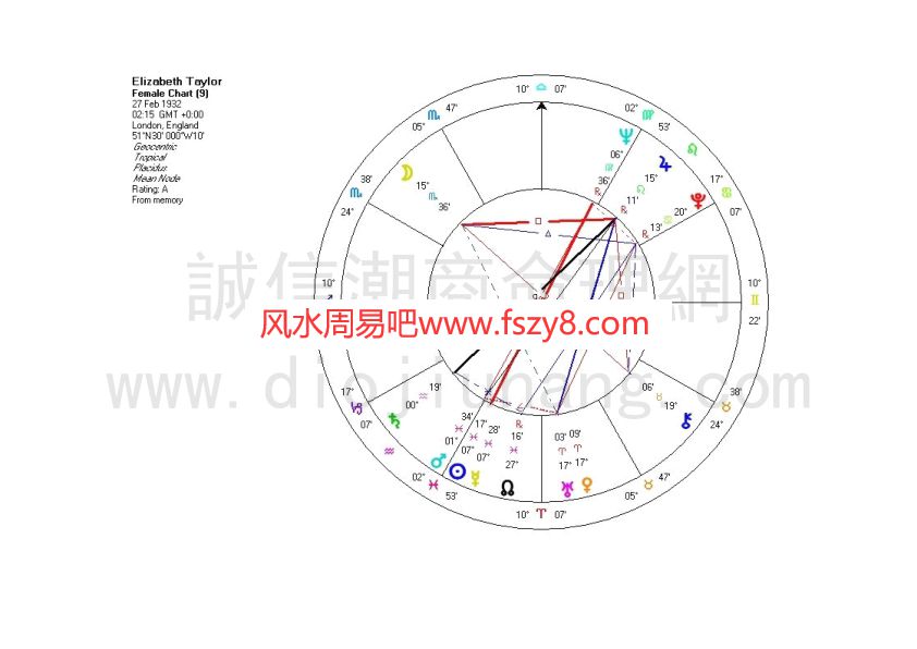 占星大师资料下载