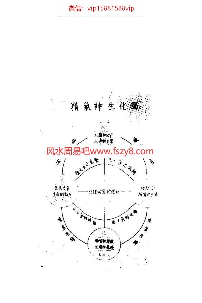 道家养气资料下载