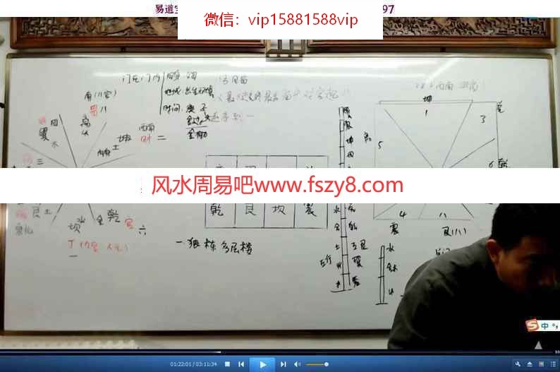 刘恒皇极风水面授课程视频4集 专业鉴定调理城市风水(图4)