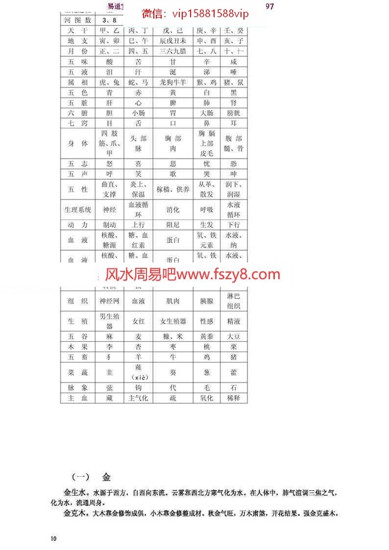 嘉应子-八字精论(秘本)pdf完整电子版百度云网盘资源下载_2(图9)