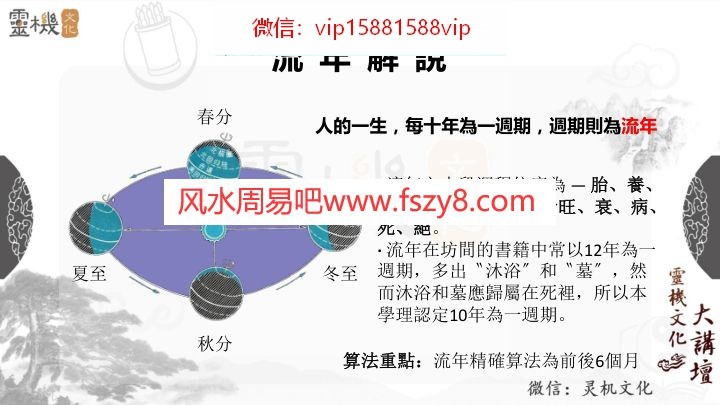 东坡东坡九宫姓名学全套共五节PPT课件+独立资料 东坡姓名学培训讲义资料