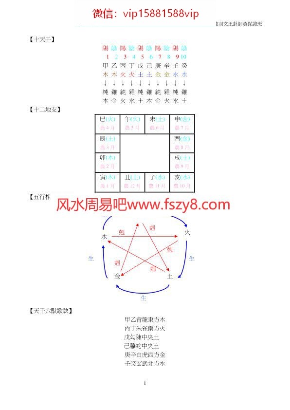 文王圣卦师资班讲义陈龙羽PDF电子书120页 文王圣卦师资班讲义陈龙羽书(图1)