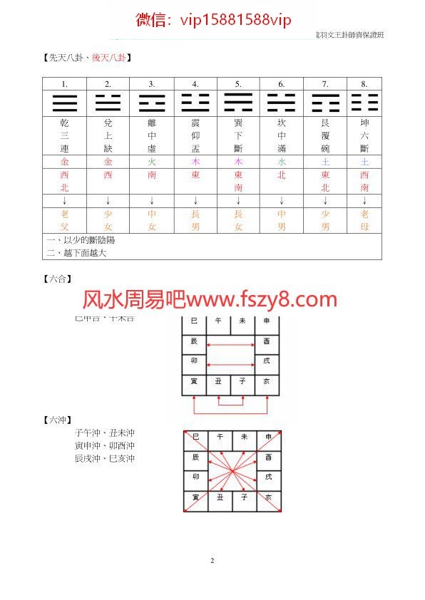 文王圣卦师资班讲义陈龙羽PDF电子书120页 文王圣卦师资班讲义陈龙羽书(图2)