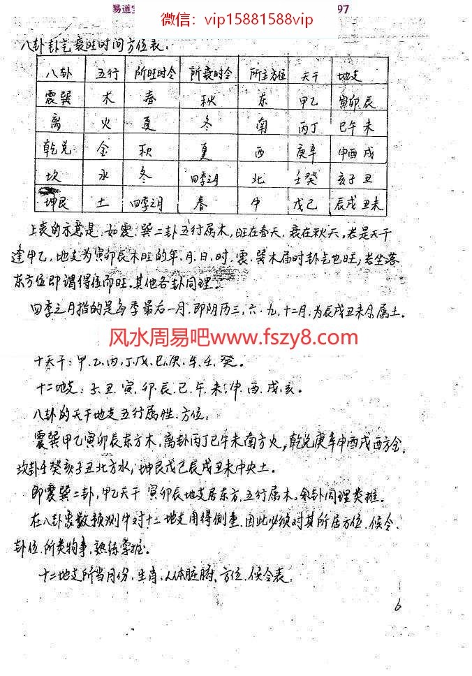 凤凰山人-卦象神断教材pdf手抄版86页梅花易数教程百度网盘下载(图8)