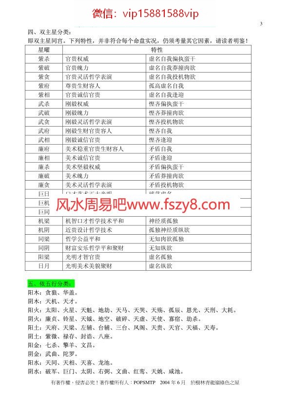 紫云-紫微斗数基本常识PDF电子书50页 紫云紫微斗数基本常识书(图3)