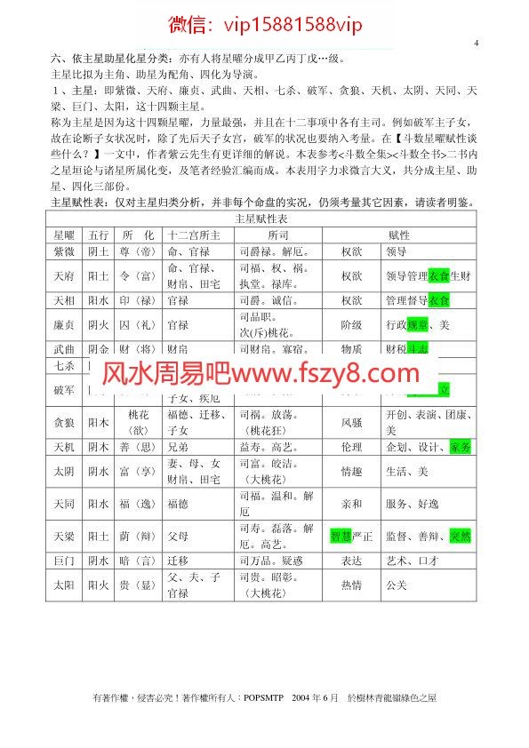 紫云-紫微斗数基本常识PDF电子书50页 紫云紫微斗数基本常识书(图4)