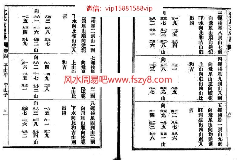 沉竹礽沉竹礽沉氏玄空学下册卷四-卷六