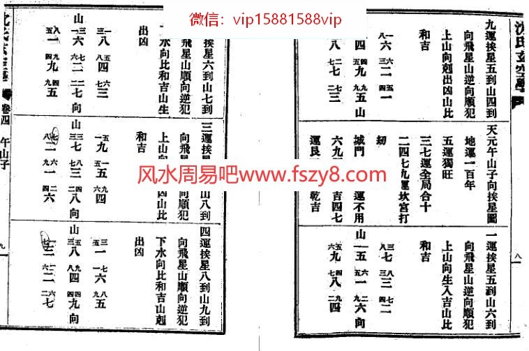 沉氏玄空学资料下载