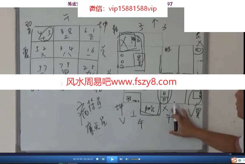 周锦伦玄空风水教学视频31集 周锦伦玄空风水课程视频(图8)