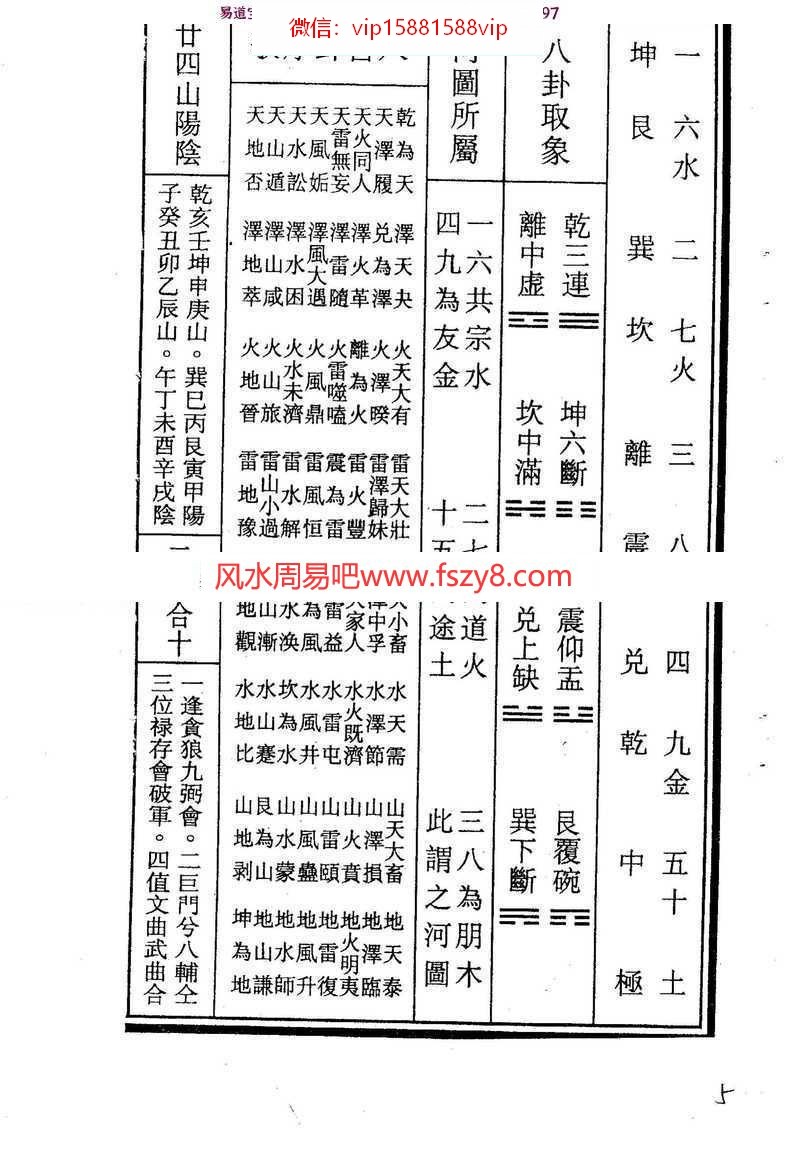 玄空易卦易理考学-丙丁居士pdf面授班教材资料电子版百度云网盘资源下载(图6)