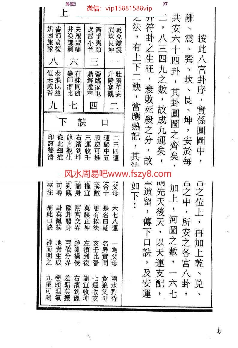 玄空易卦易理考学-丙丁居士pdf面授班教材资料电子版百度云网盘资源下载(图7)