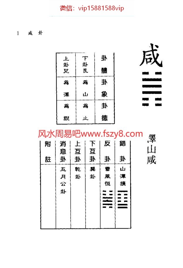 周易细说易经六十四卦下册PDF电子书422页 周易细说易经六十四卦下册书(图2)