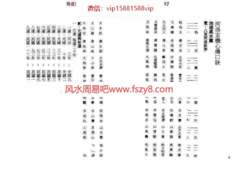 河洛玄机心传口诀pdf丁骏瑜著205页百度网盘下载(图4)