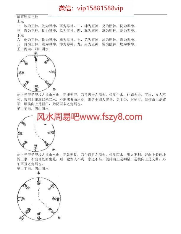 堪舆秘要勘舆万国图