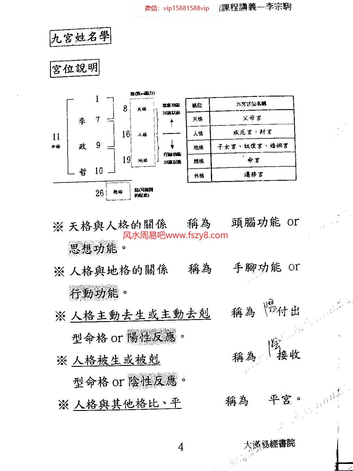 李宗驹-玄宗心易姓名学高阶课程电子书74页 李宗驹-玄宗心易姓名学高阶课程(图4)