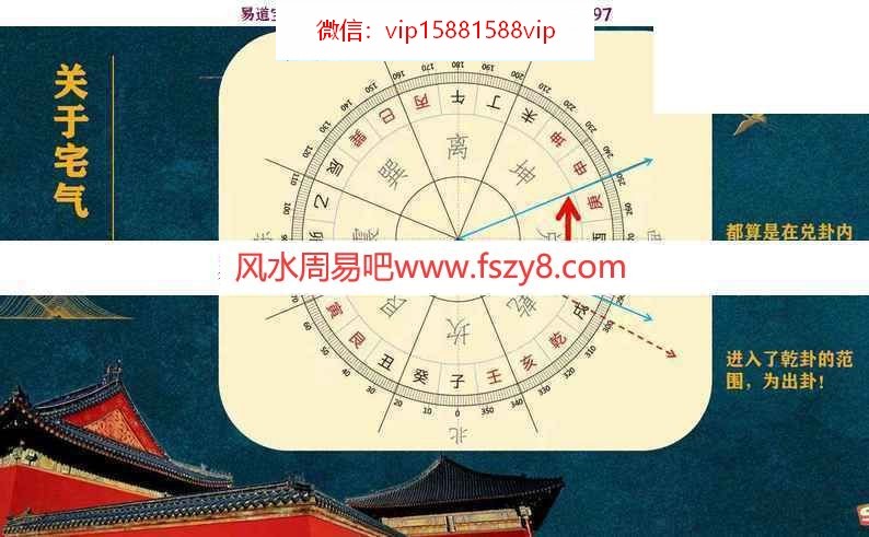 壬雪阁雪壬老师阳宅风水培训32集视频38个小时+课件百度云 壬雪阁雪壬老师阳宅风水培训32集视频,壬雪阁阳宅风水培训(图6)