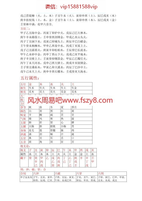 王洪绪六爻占卜每日一占免费抽签