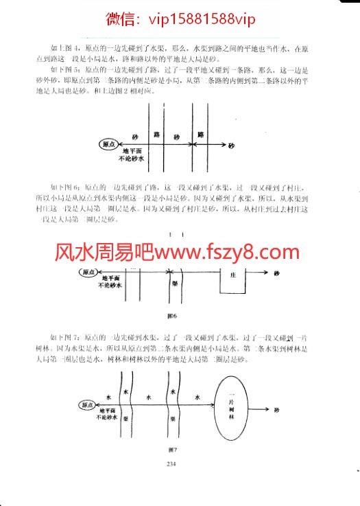 吕文艺吕氏风水学理论全集中册PDF电子书286页 吕文艺吕氏风水学理论全集中册书(图4)