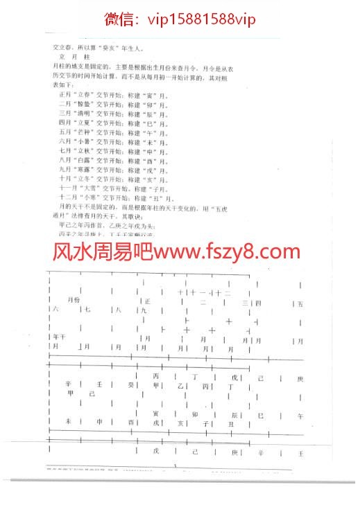 铁板神数河洛规局法PDF电子书116页 铁板神数河洛规局法书籍扫描电子书(图4)