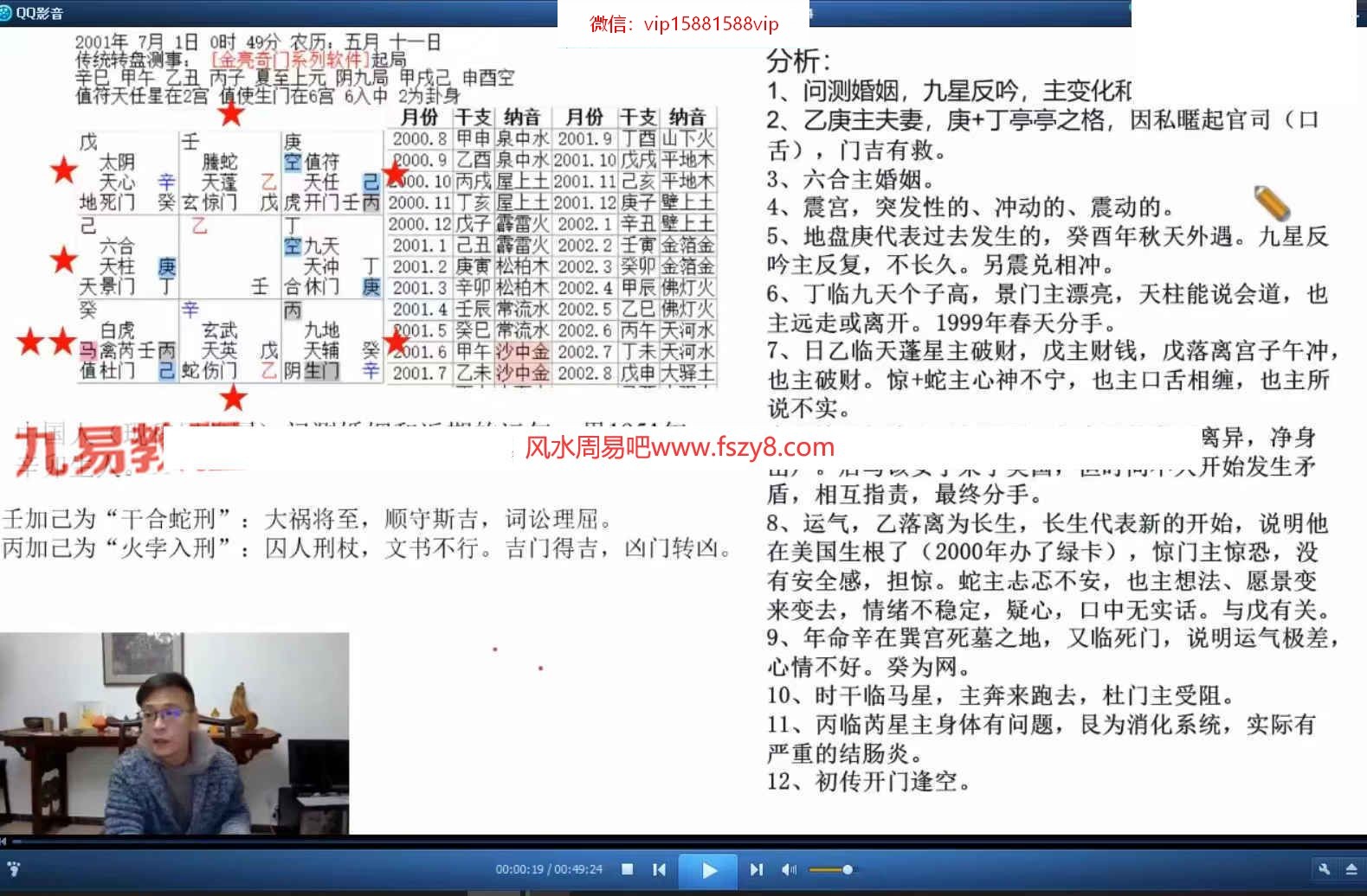 林毅纳音奇门遁甲课程30集录像百度云课程