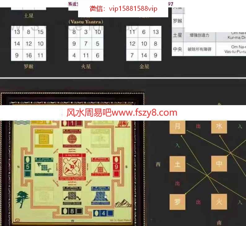 灰灰吠陀风水视频内部课程10课+pdf资料电子版 灰灰吠陀风水学习视频百度网盘下载(图7)