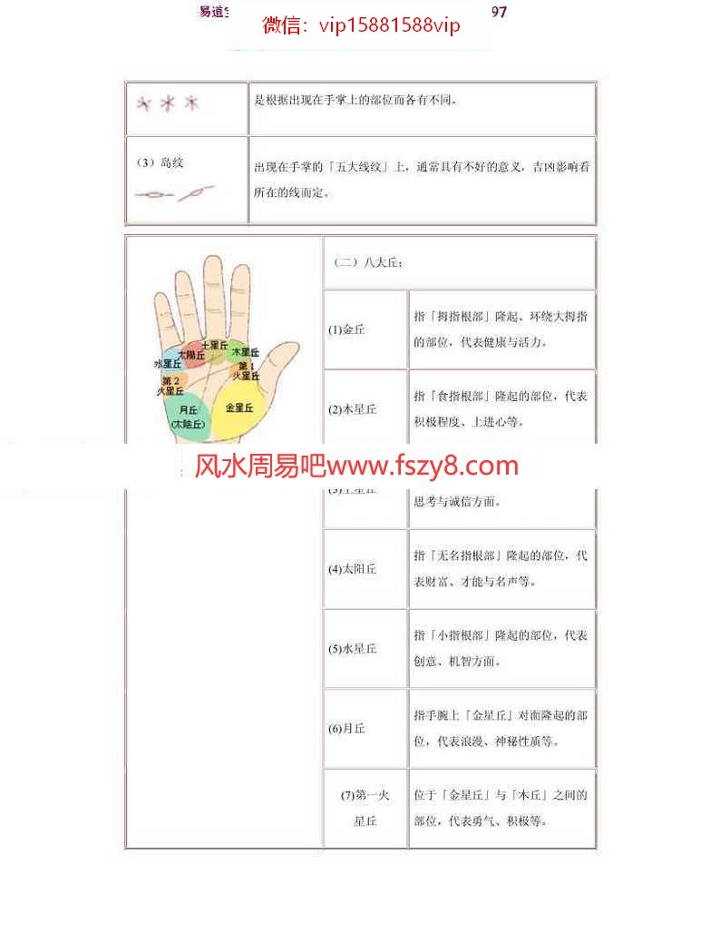 手相揭秘-教你如何看手相pdf详细教程电子版百度云下载(图3)