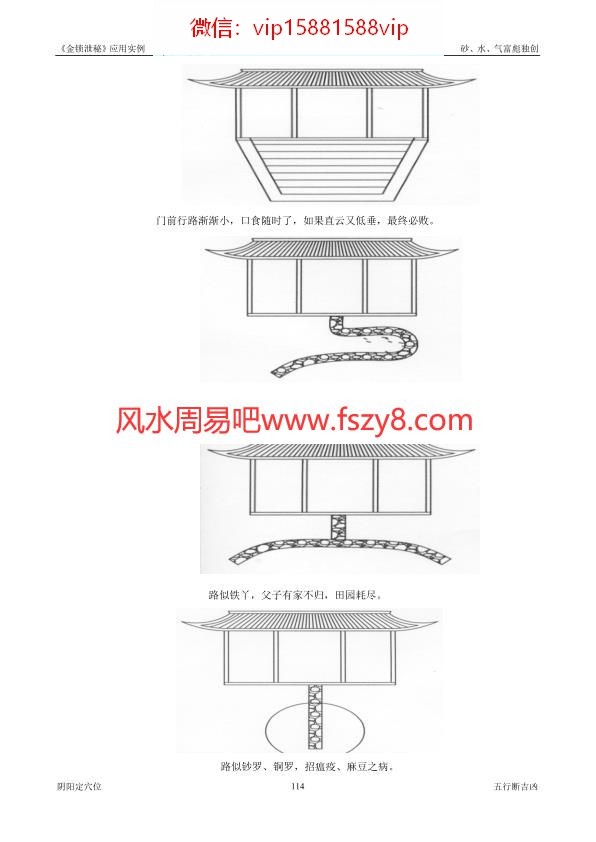 王富彪-金锁泄秘应用实例112页PDF电子书18页 王富彪金锁泄秘应用实例112页书(图3)