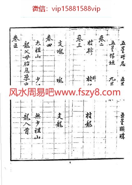 风水堪舆地理风水图解