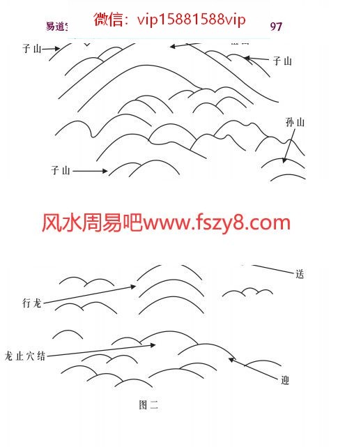 理气天星风水天星风水-北斗七星二十八宿