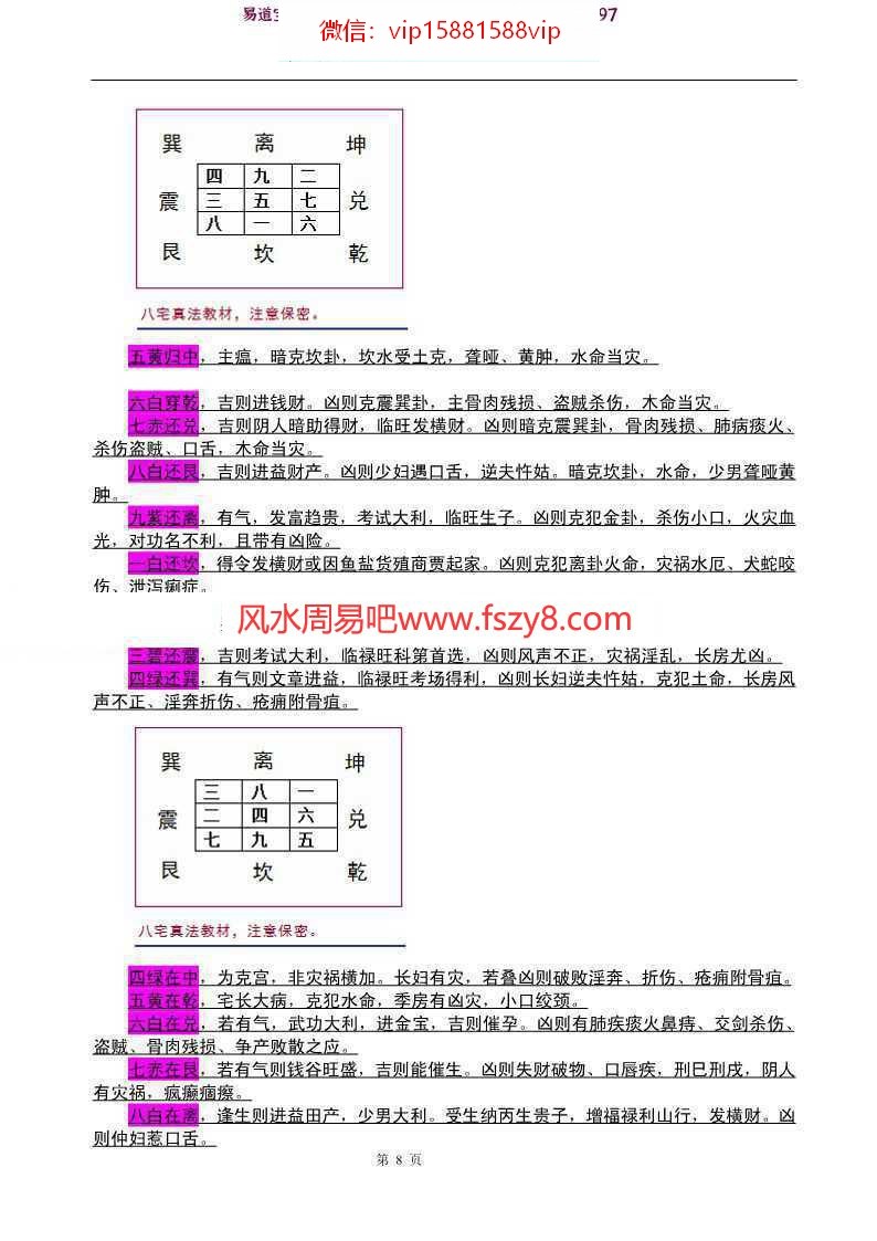 八宅真法风水天地神盘教程与资科pdf完整版百度云下载(图8)