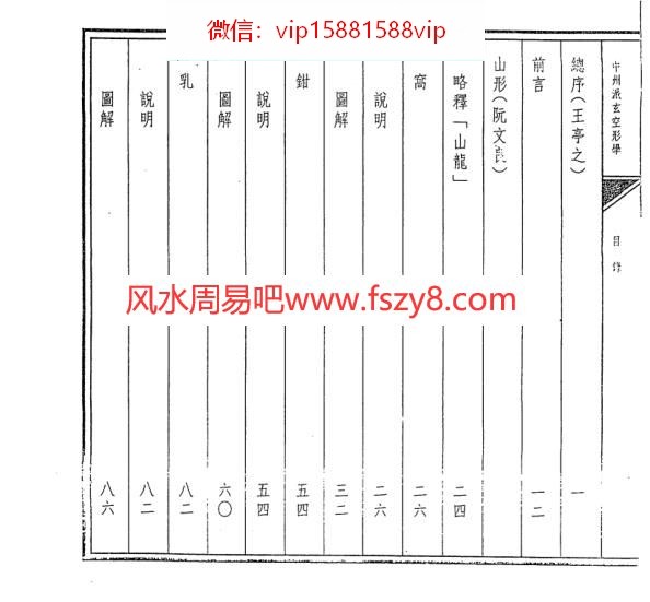 中州派玄空形学阮文良