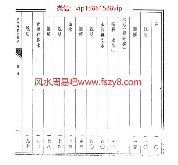 阮文良阮文良-谈若樨-中州派玄空形学