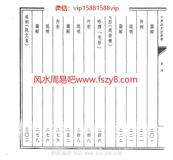 玄空理气派资料下载