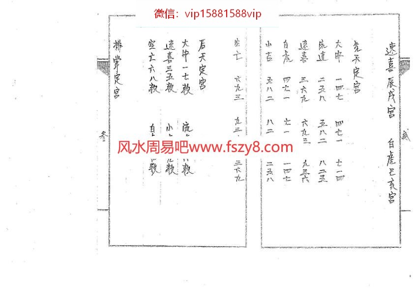 道传小六壬-命法卷古本PDF电子书29页 道传小六壬命法卷古本书(图3)