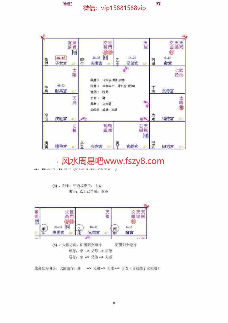 梁若瑜-飞星派紫微斗数pdf飞星幼稚园基础课程讲义百度云网盘资源下载(图7)