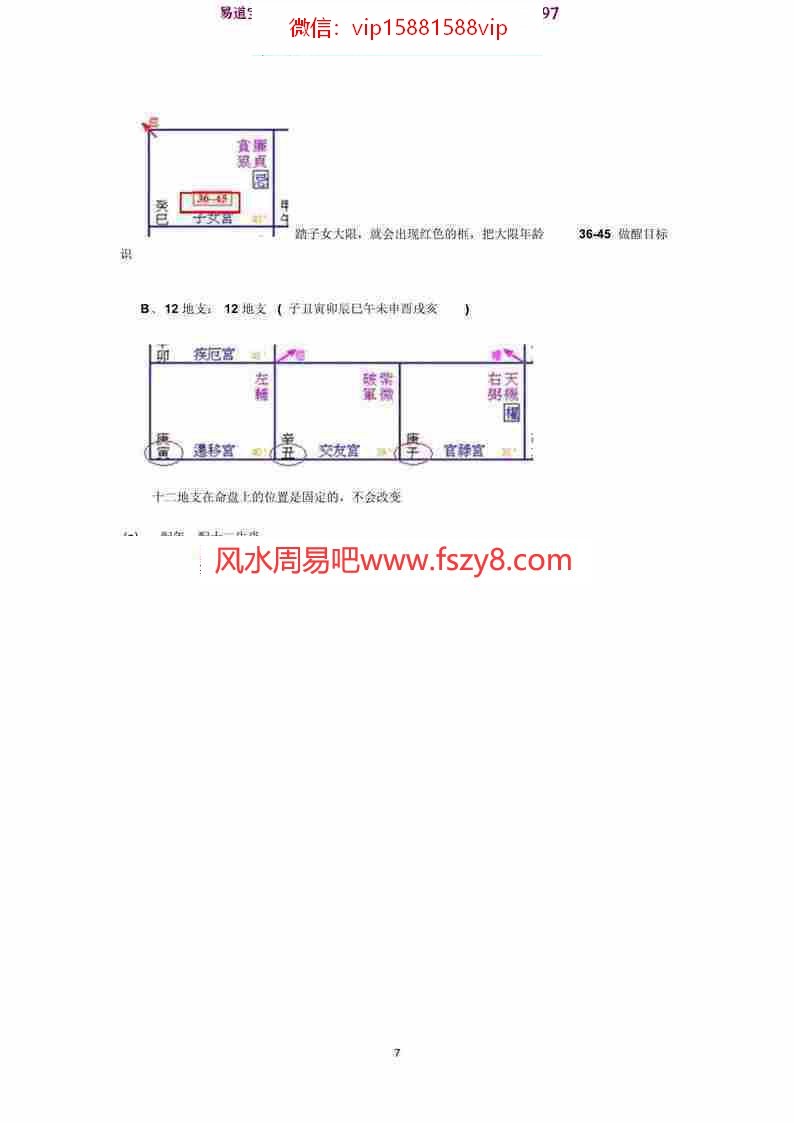 梁若瑜-飞星派紫微斗数pdf飞星幼稚园基础课程讲义百度云网盘资源下载(图8)