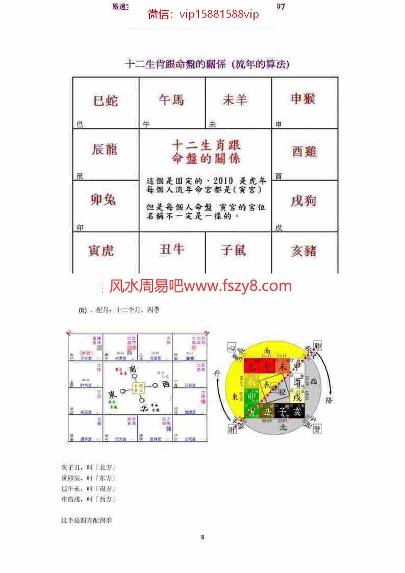 梁若瑜-飞星派紫微斗数pdf飞星幼稚园基础课程讲义百度云网盘资源下载(图9)