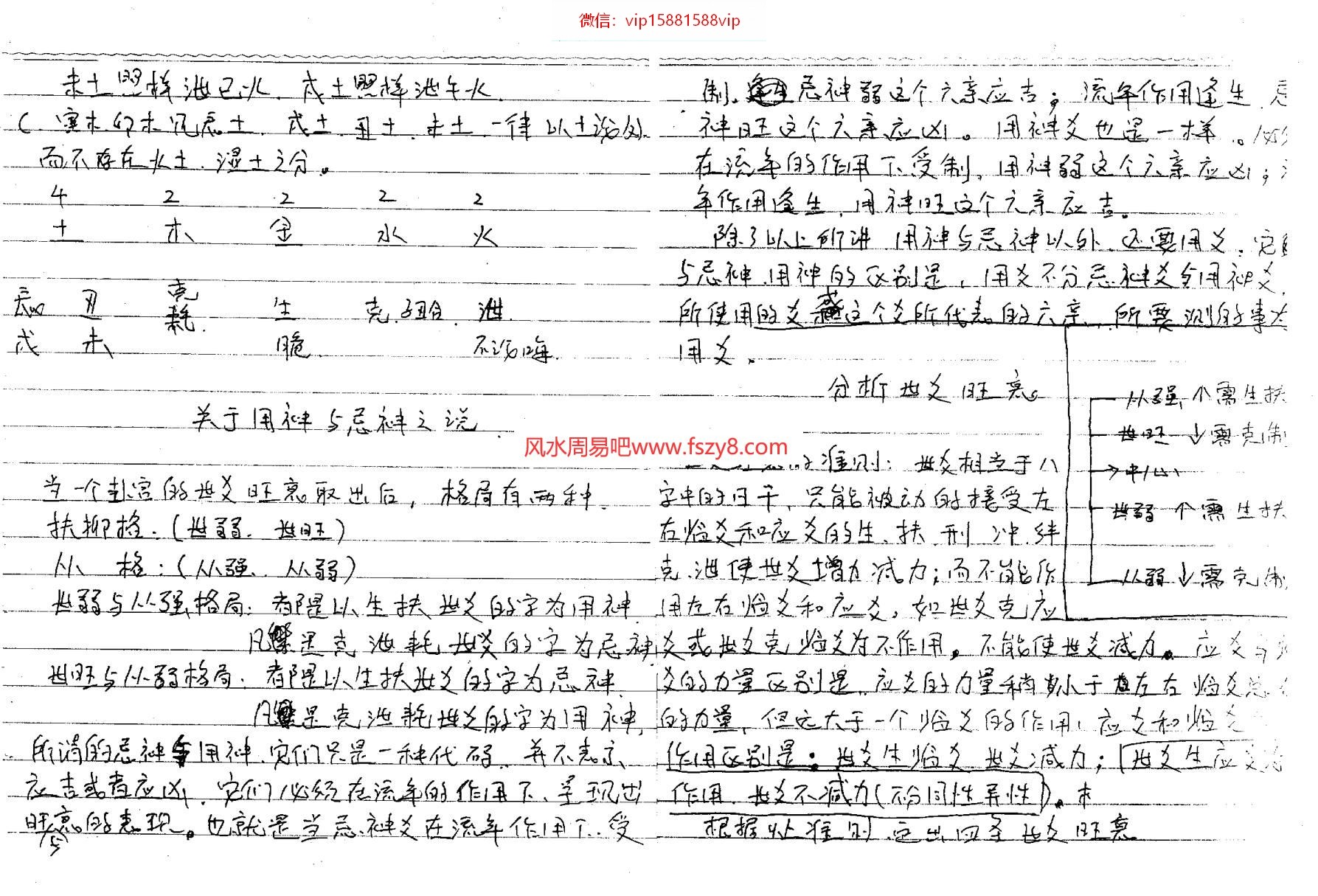 刘树明六爻解卦方法