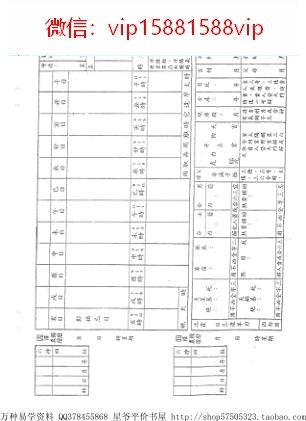 陈龙羽嫁娶安床择日师资班秘传PDF电子书71页 陈龙羽嫁娶安床择日师资班秘传书(图2)