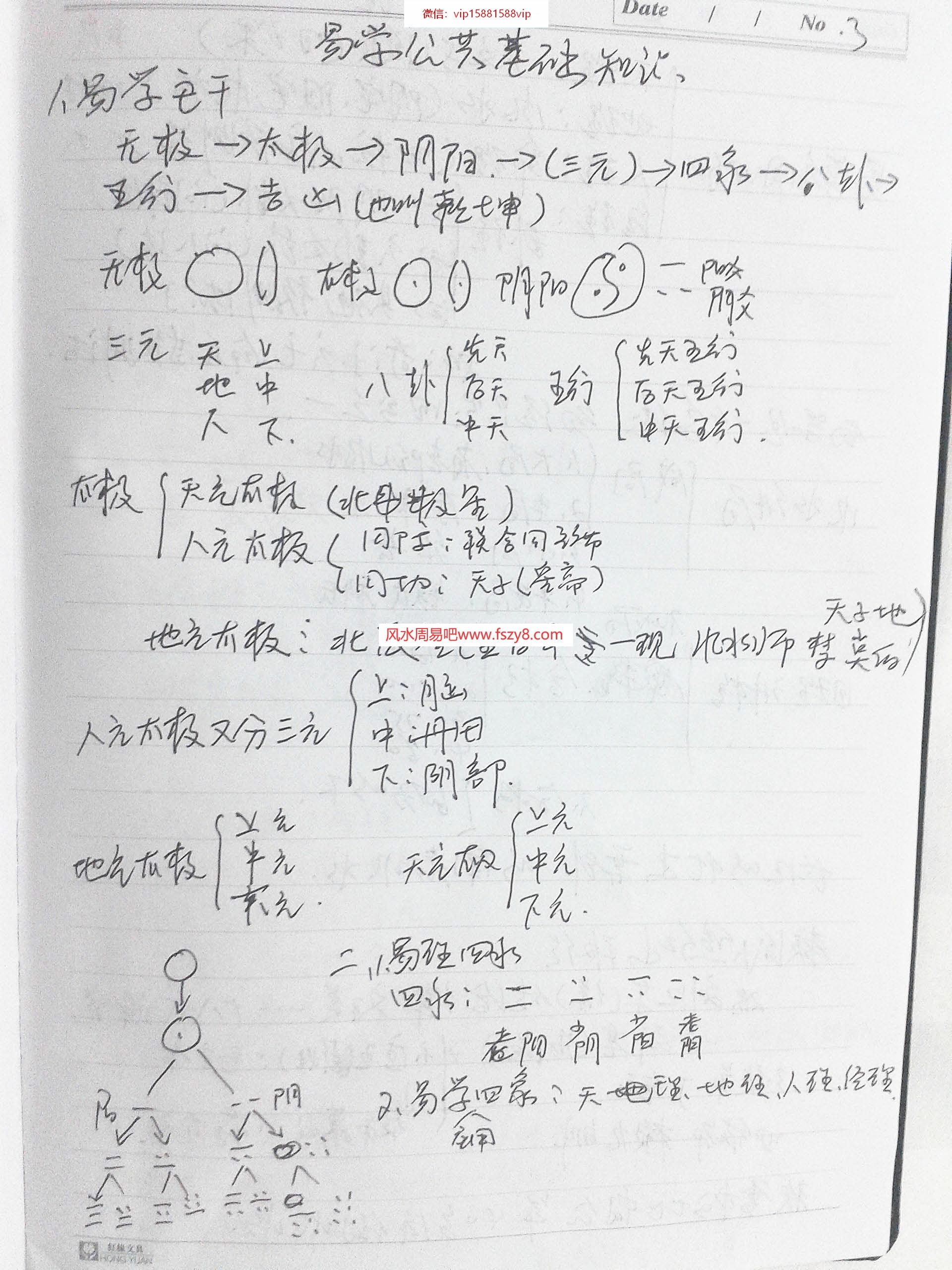 北斗手抄本课堂笔记PDF电子书47页 北斗手抄本课堂笔记书(图3)