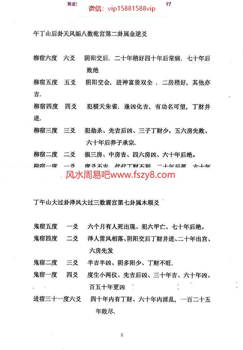 河洛风水分金线吉凶论断-丙丁居士pdf电子版详集百度云网盘资源下载(图2)