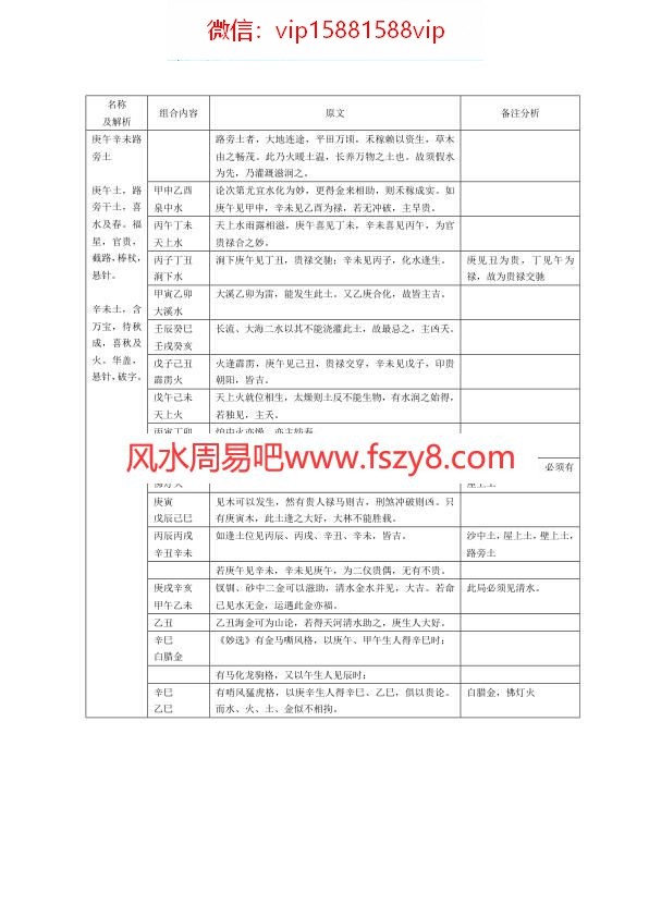 纳音五行资料下载