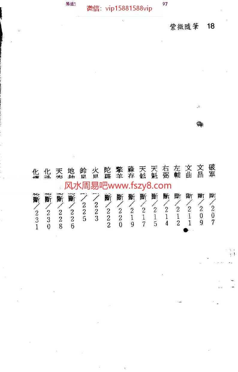 钟义明-紫微随笔-元集pdf电子版资源百度云网盘下载(图7)