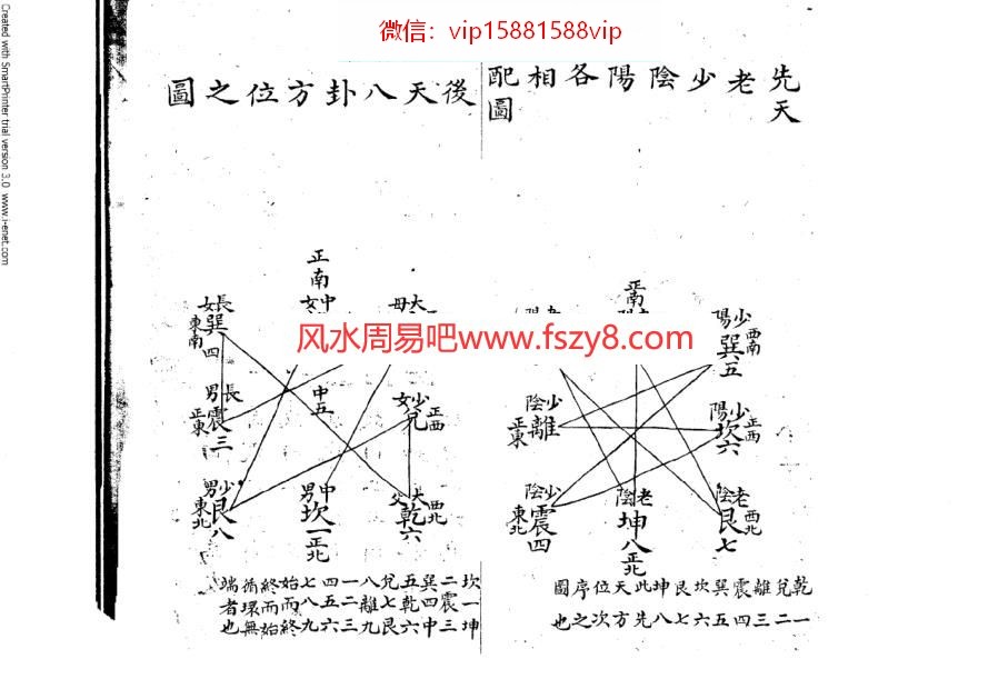 蒋大鸿地理辨正得一说-5卷全