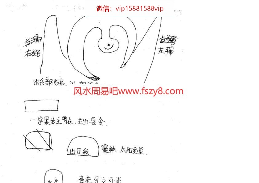 天星风水笔记55-天星风水已部培训手抄绝密笔记上中下全集