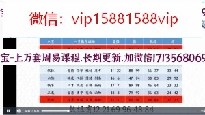 心易数字最新断凶吉网盘下载 心易数字神断学录像课程63集(图6)