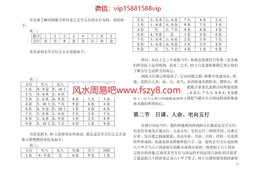 王祥安玄空择日真诀PDF电子书174页 王祥安玄空择日真诀书(图3)