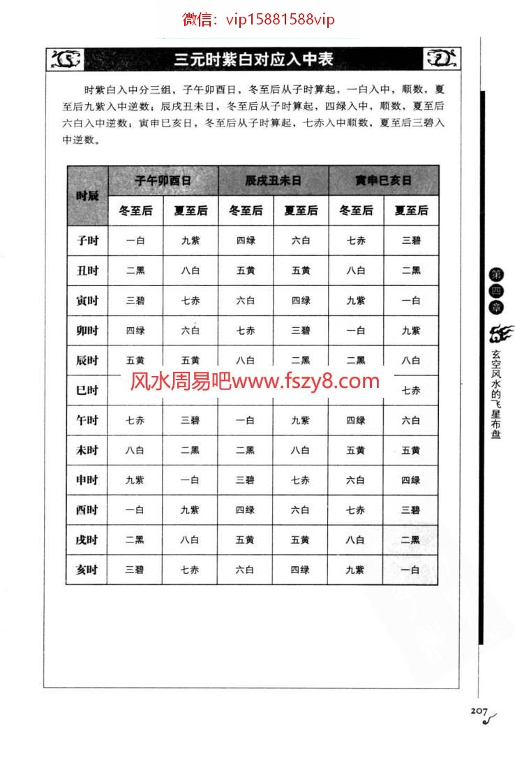 郑逸玄空飞星风水