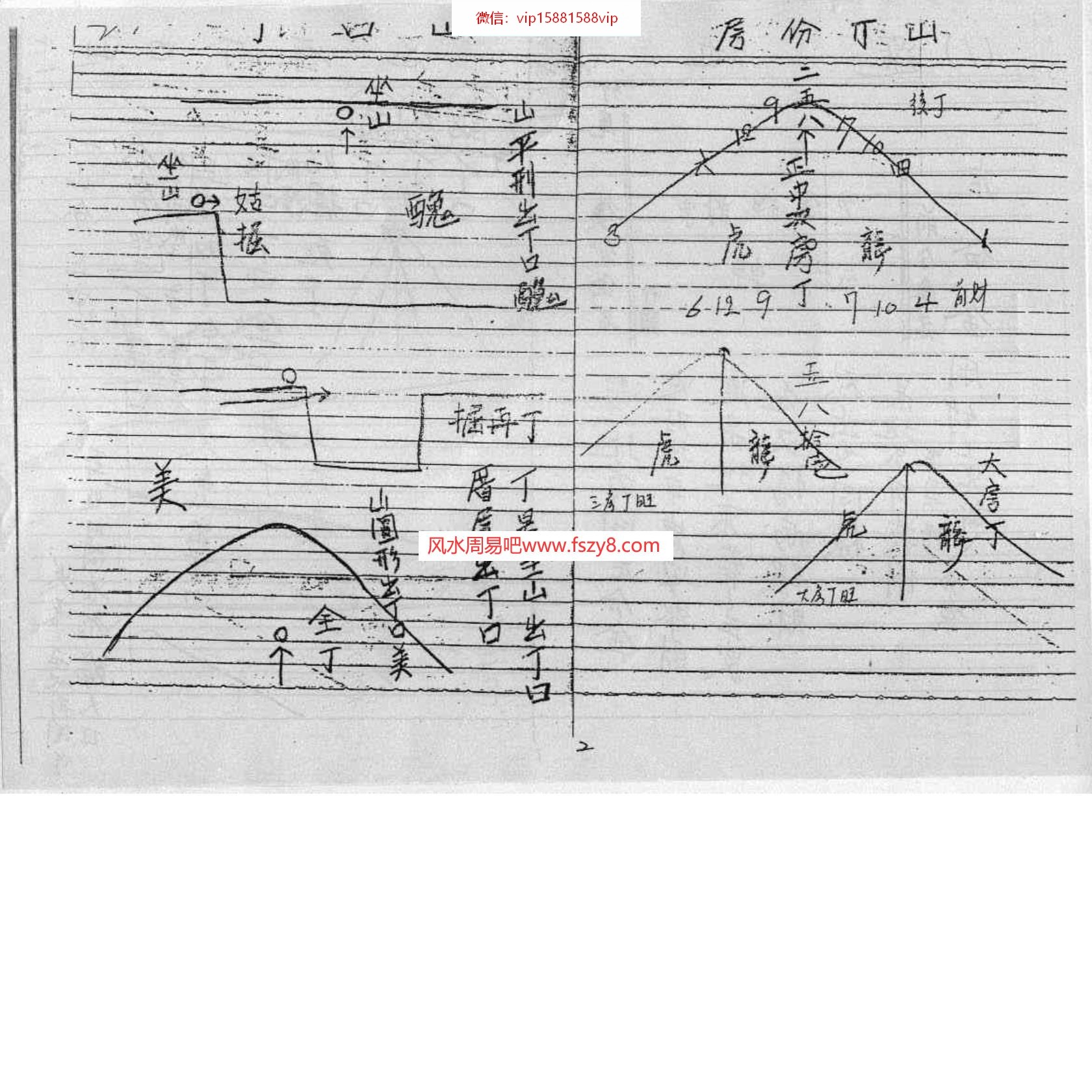 形家长眼法阴宅地理讲义郑清风泥鳅仙PDF电子书66页 形家长眼法阴宅地理讲义郑清风泥鳅仙书(图3)